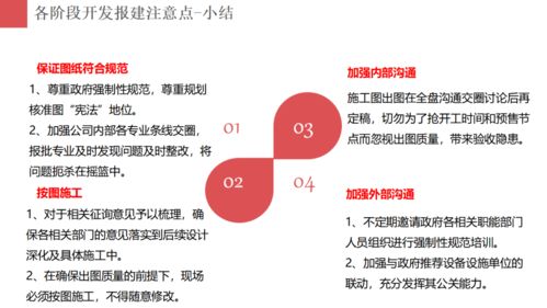 房地產(chǎn)項目開發(fā)報建策劃 全流程解析與高效公關(guān)服務(wù)策略